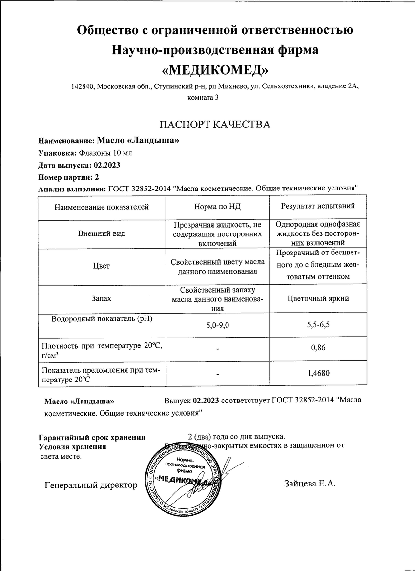 Паспорт №022023